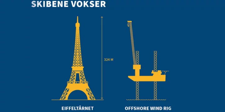 Eh building vs crane dk
