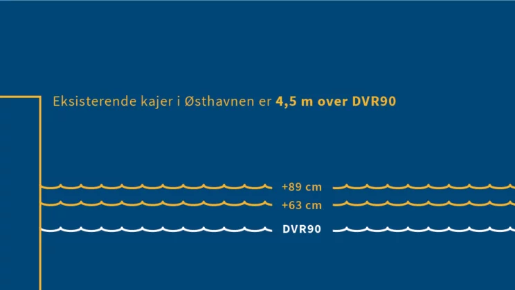 Eh vandstand 02