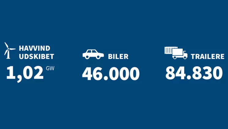 Eh 2020 key numbers 0