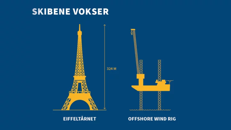 Eh building vs crane dk
